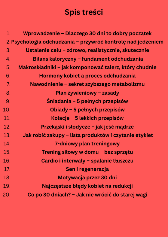 Spis treści eBooka 'Schudnij w 30 Dni – Dla Kobiet, realny progres -eBook' z praktycznymi wskazówkami.